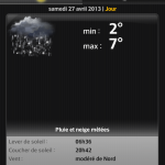 Météo Trail Ardéchois 2013