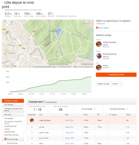 myocrossmax-segment-strava